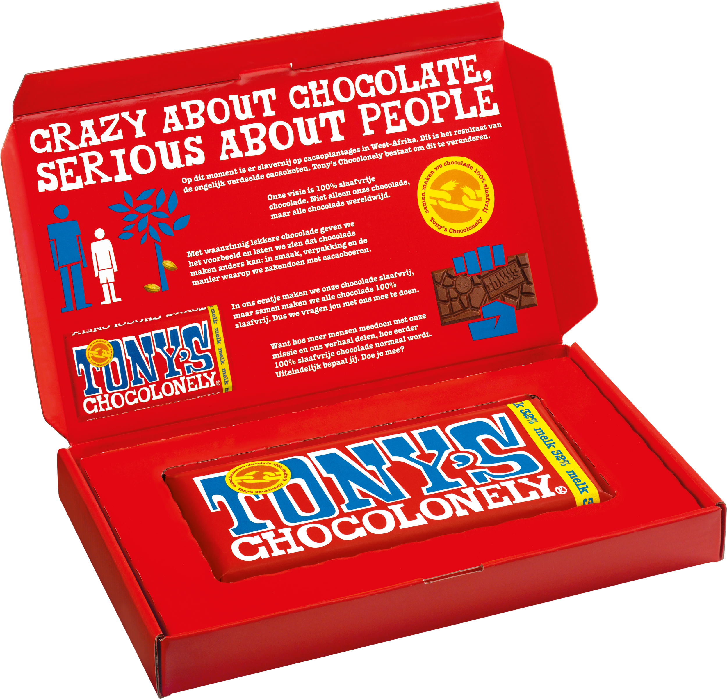 Tony’s kadodoos melk