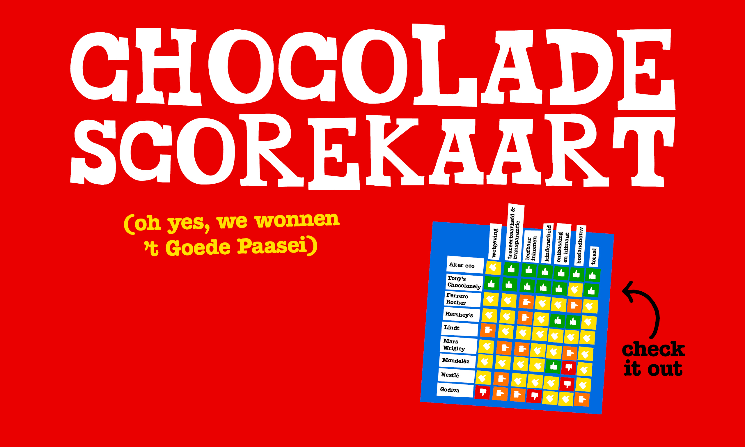 het goede paasei-Tony’s Chocolonely