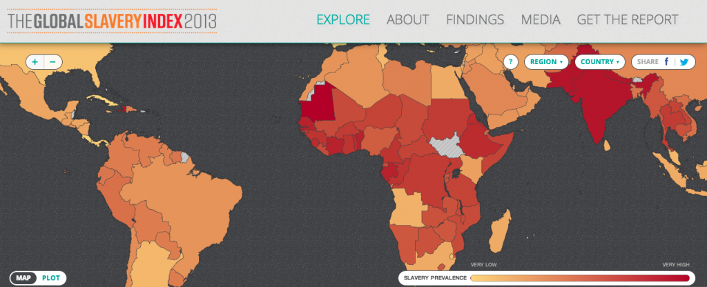 Global Slavery Index: lees je met ons mee?-Tony’s Chocolonely