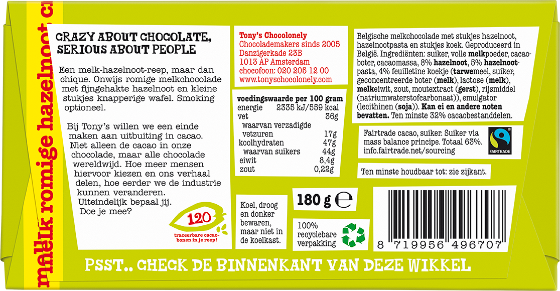 milk hazelnut crunch